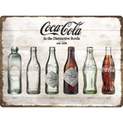 Coca-Cola Bottle Timeline Blechschild