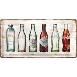 Coca-Cola Bottle Timeline